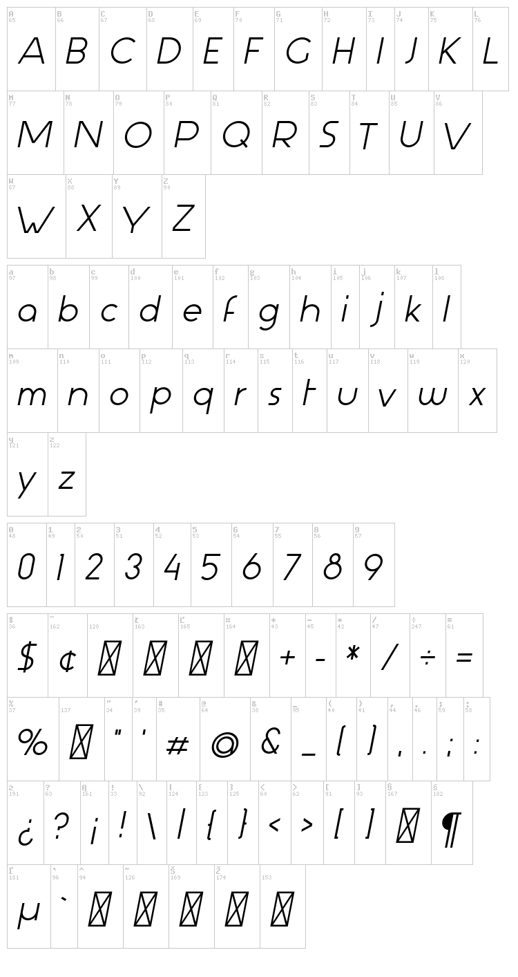 Aspergit font map